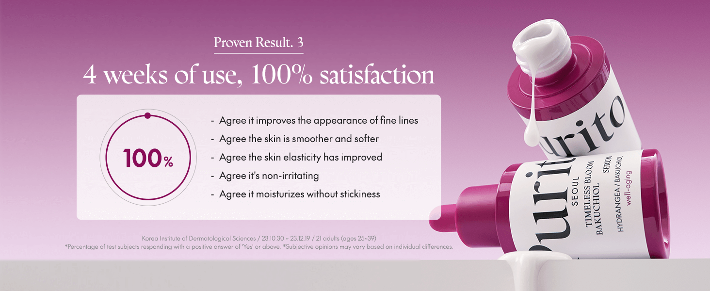 PURITO SEOUL Timeless Bloom Bakuchiol Serum / Öregedésgátló szérum 30ml - Image 9