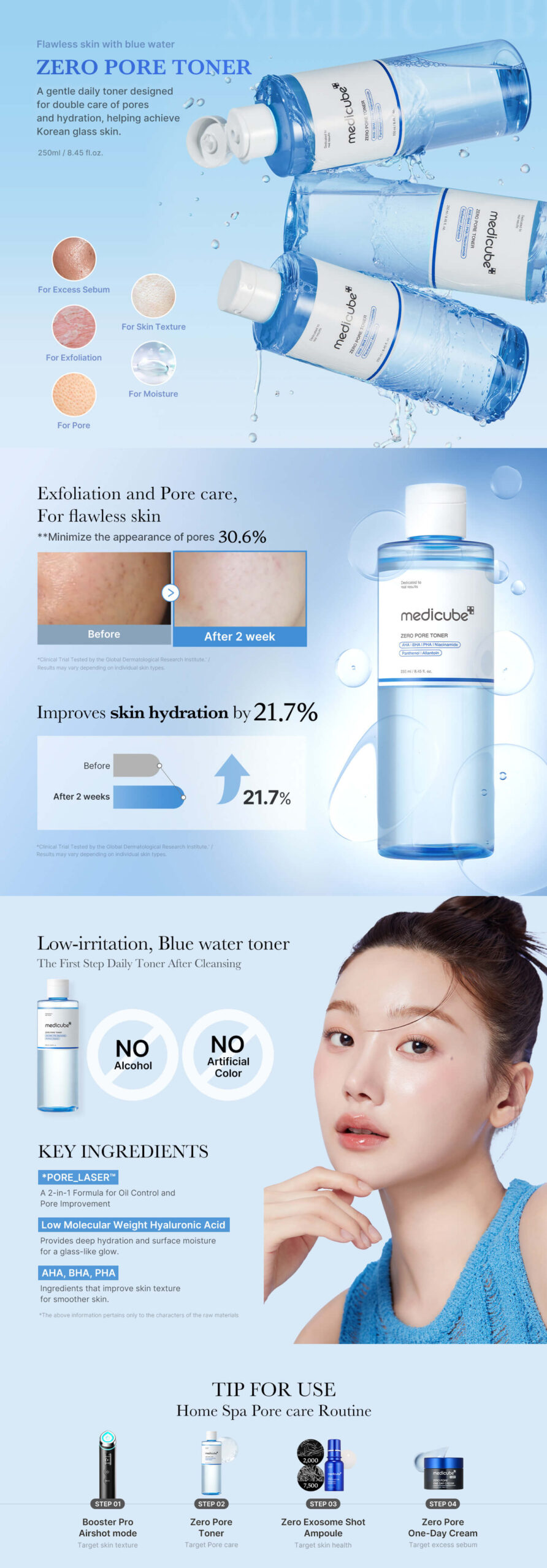 MEDICUBE Zero Pore Toner 250 ml /arctonik - Image 2