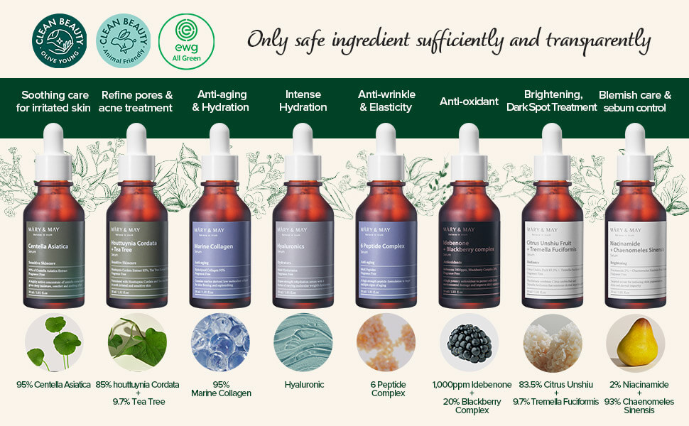 MARY & MAY Houttuynia Cordata +Tea Tree Serum 30ml /szérum - Image 6