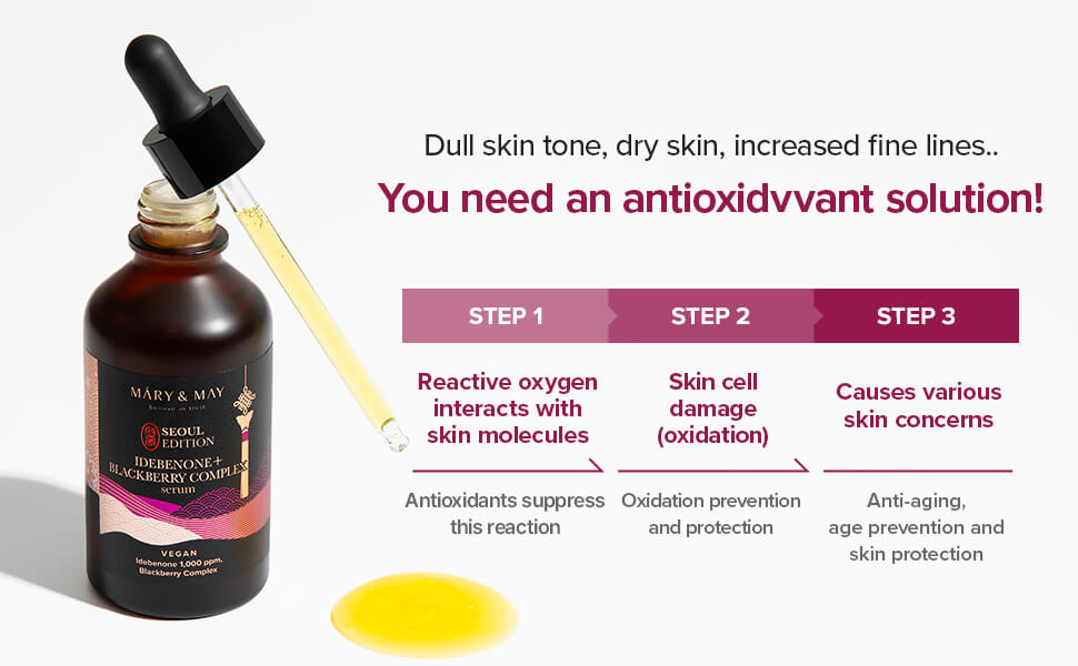 MARY & MAY Idebenone + Blackberry Complex Serum 80ml - Image 4