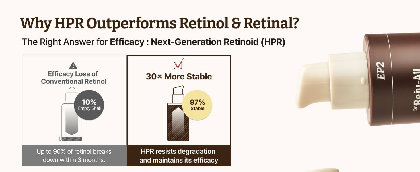 DR. REJU-ALL Advanced Retino-Mela Serum 30ml /arcszérum - Image 3