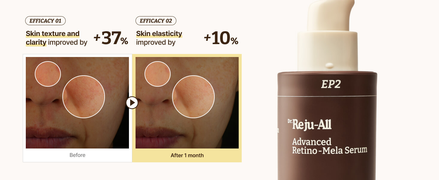 DR. REJU-ALL Advanced Retino-Mela Serum 30ml /arcszérum - Image 4
