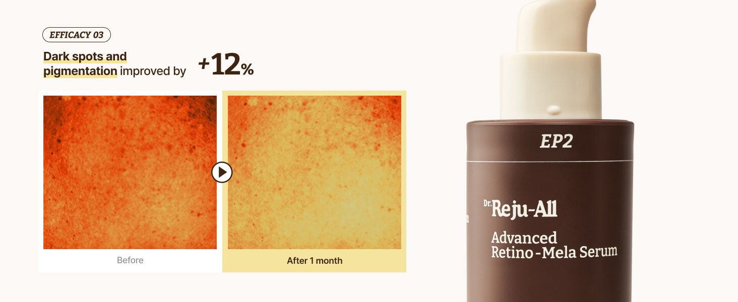 DR. REJU-ALL Advanced Retino-Mela Serum 30ml /arcszérum - Image 5