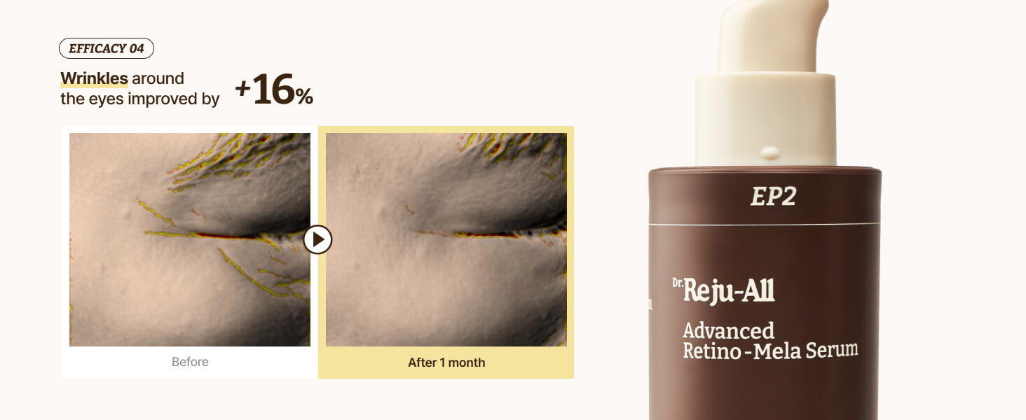 DR. REJU-ALL Advanced Retino-Mela Serum 30ml /arcszérum - Image 6