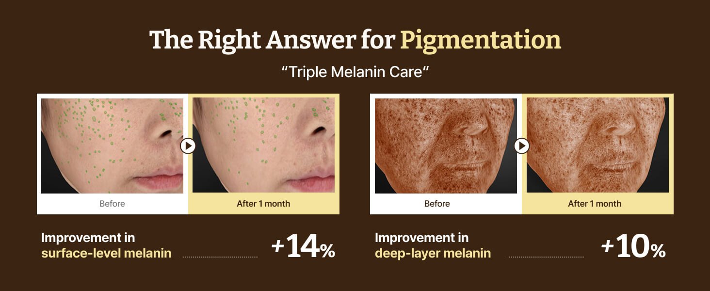 DR. REJU-ALL Advanced Retino-Mela Serum 30ml /arcszérum - Image 7