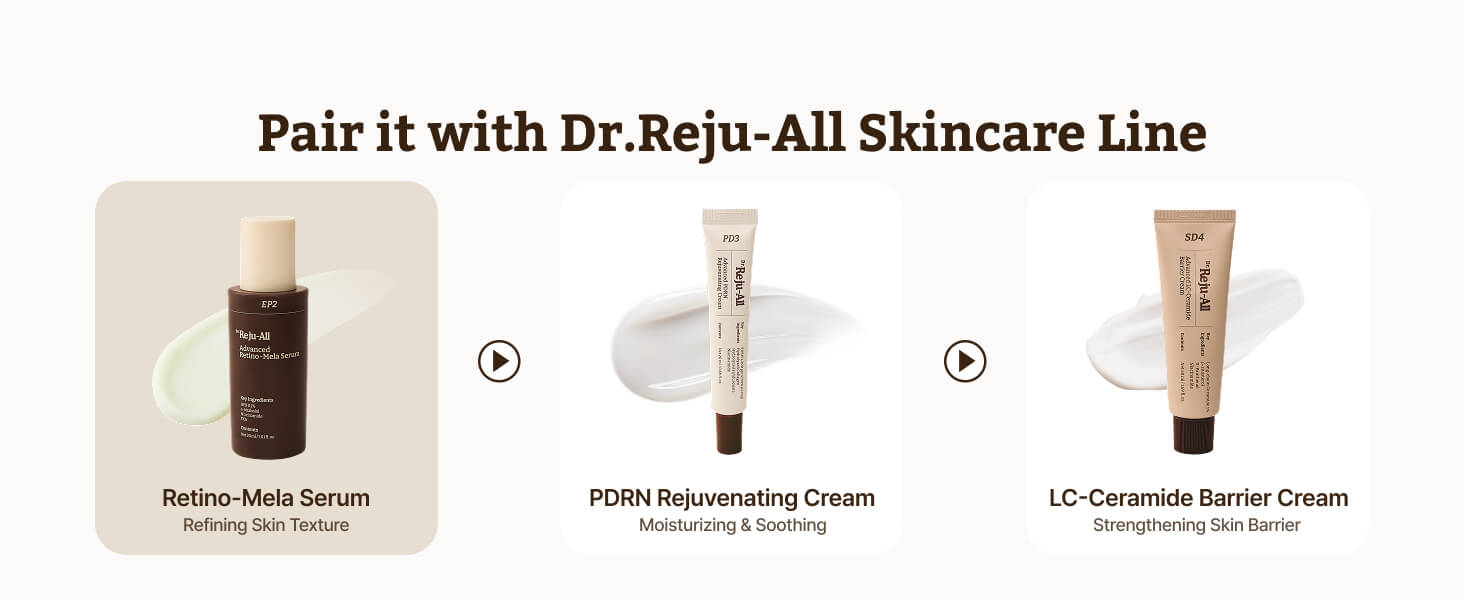 DR. REJU-ALL Advanced Retino-Mela Serum 30ml /arcszérum - Image 10