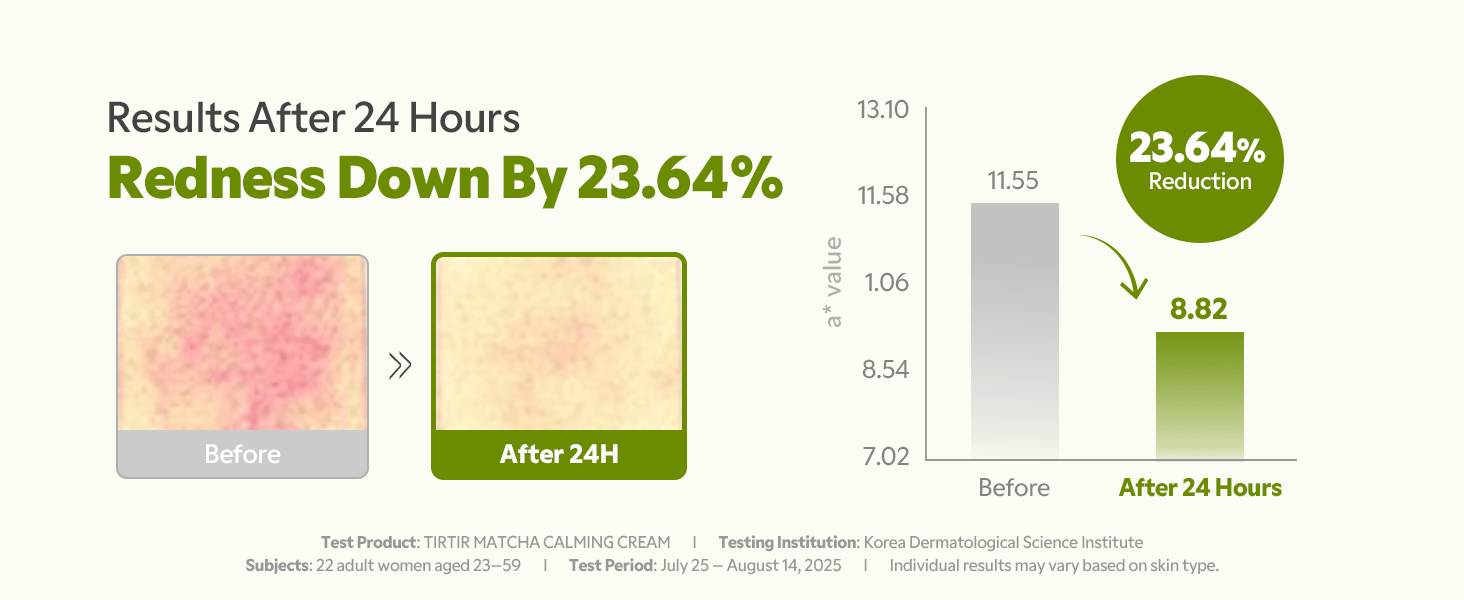 TIRTIR Matcha Calming Cream 50ml - Image 6
