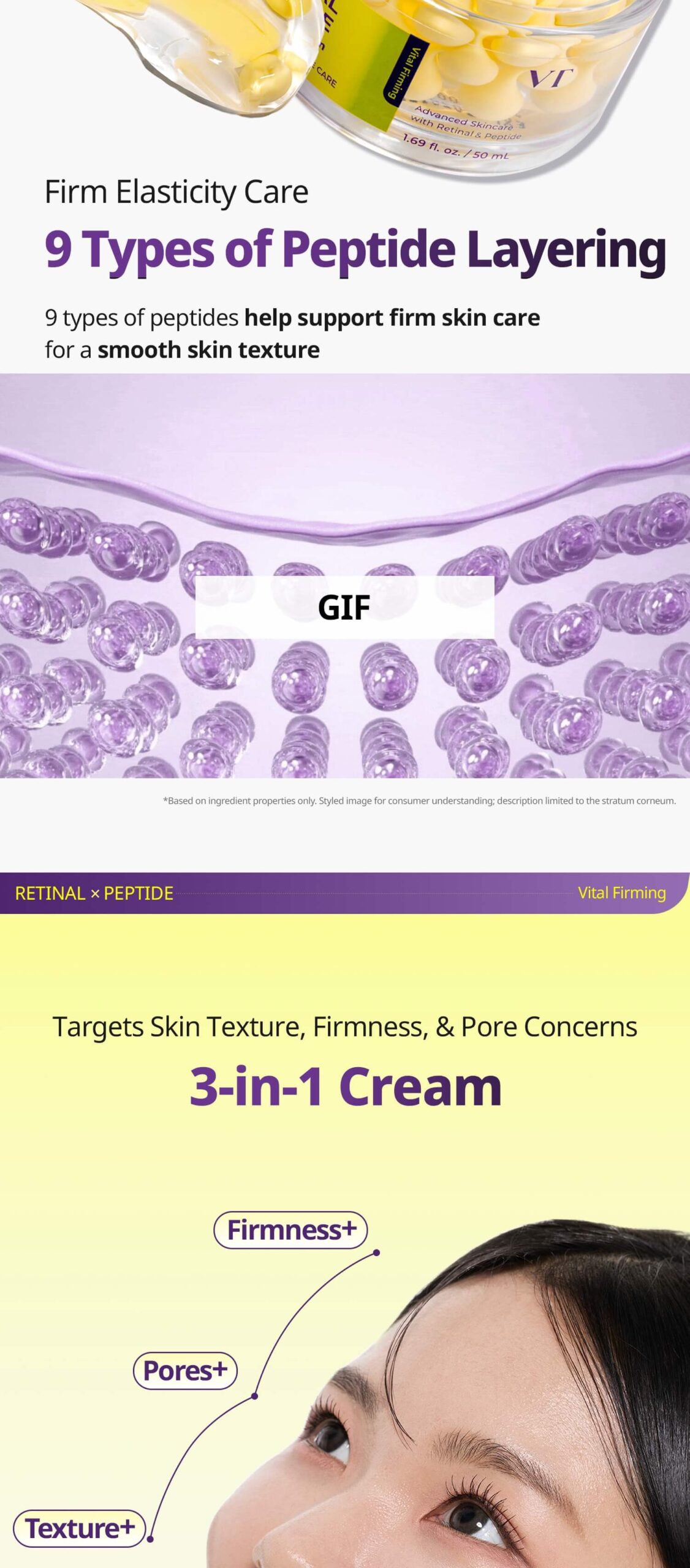 VT COSMETICS - Retinal Peptide Capsule Cream 50ml - Image 7