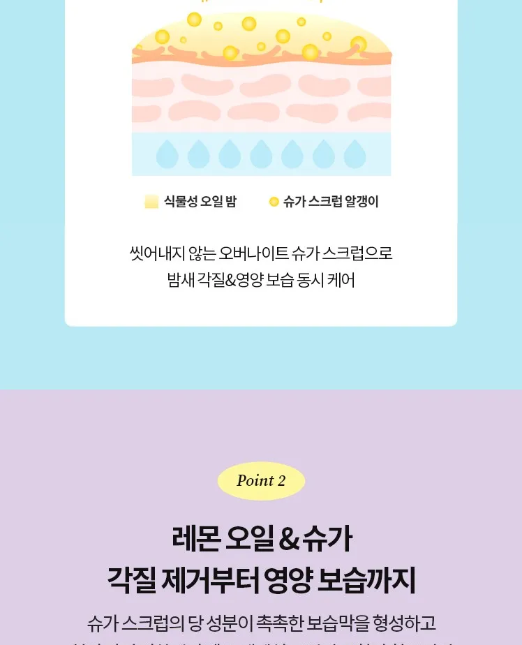 TOCOBO Lemon Sugar Scrub Lip Mask 20ml /ajakradír - Image 8